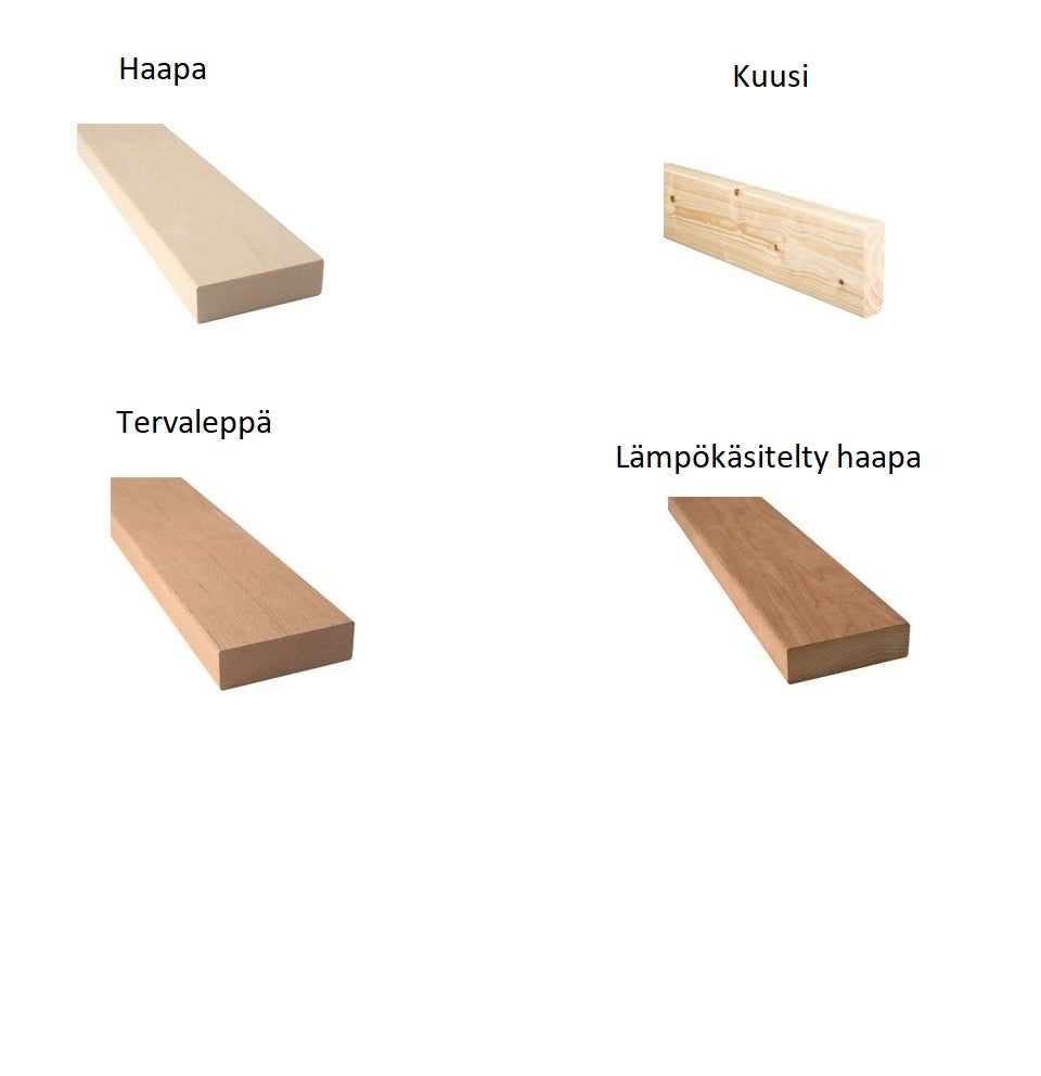 Pukuhuoneen penkki "puujalat"